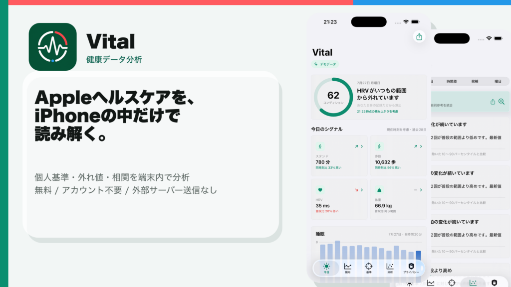 Vital